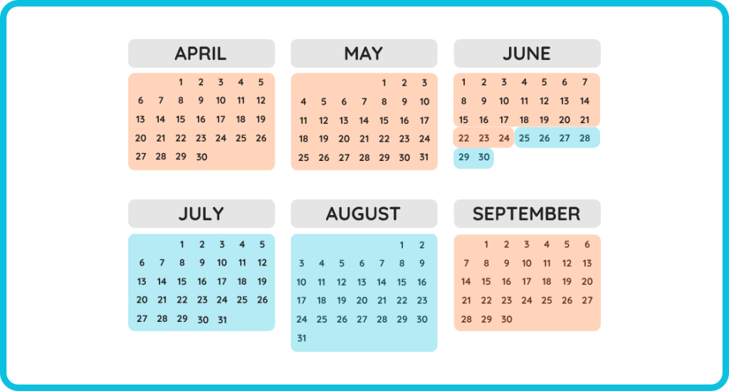 Calendari 2026 de disponibilitat per al lloguer de neveres de FrigosInn